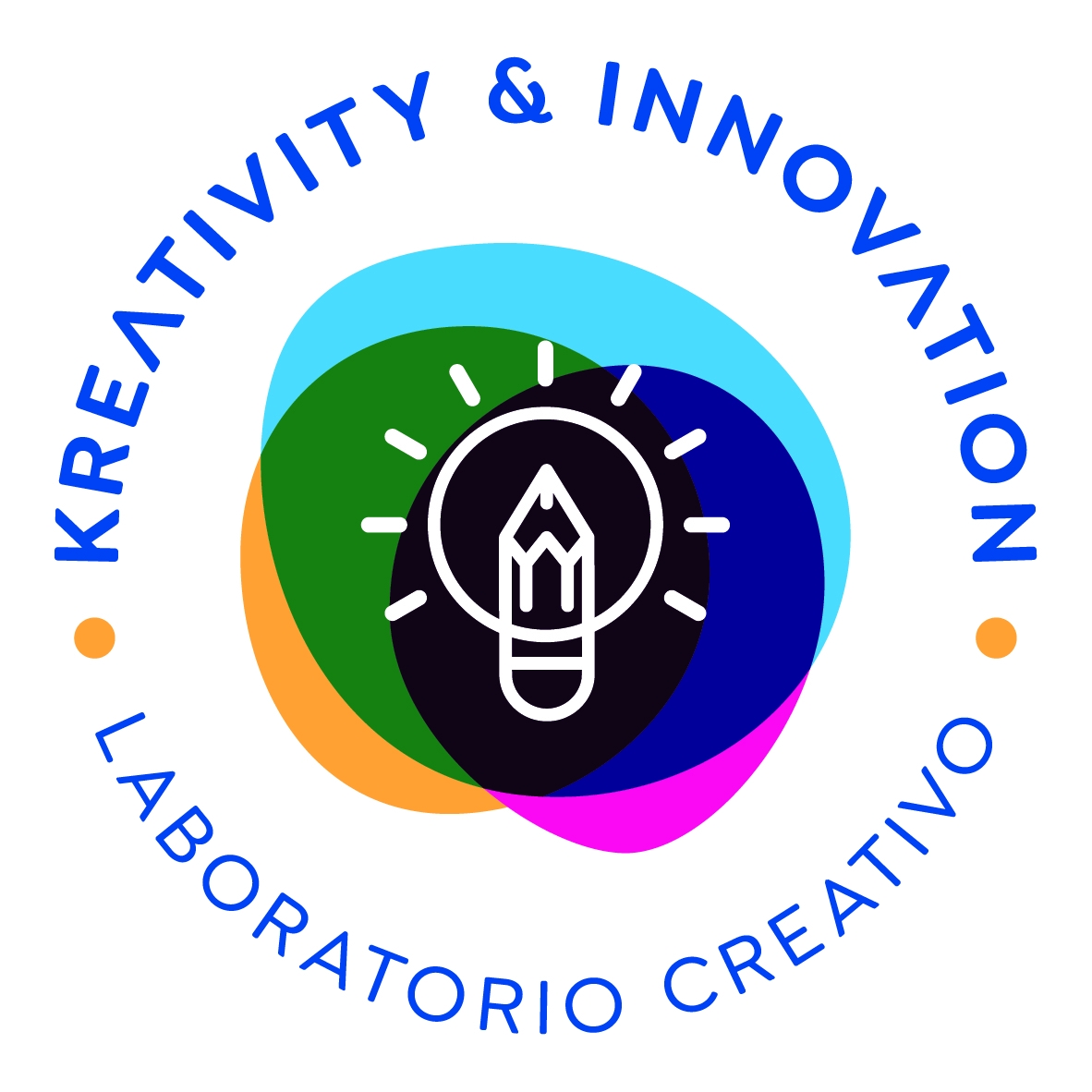 Kreativity & Innovation